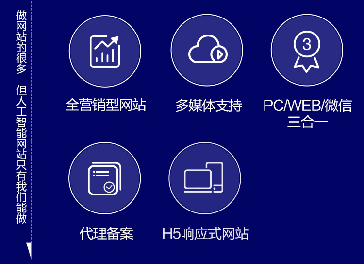 300304旅游风景智能方案