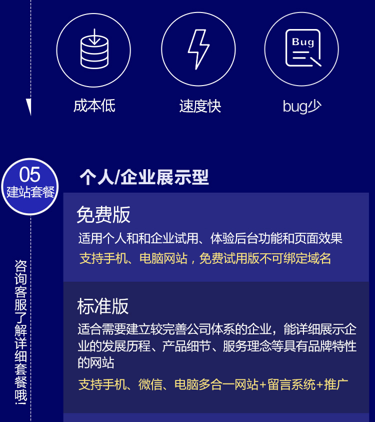 300304旅游风景智能方案